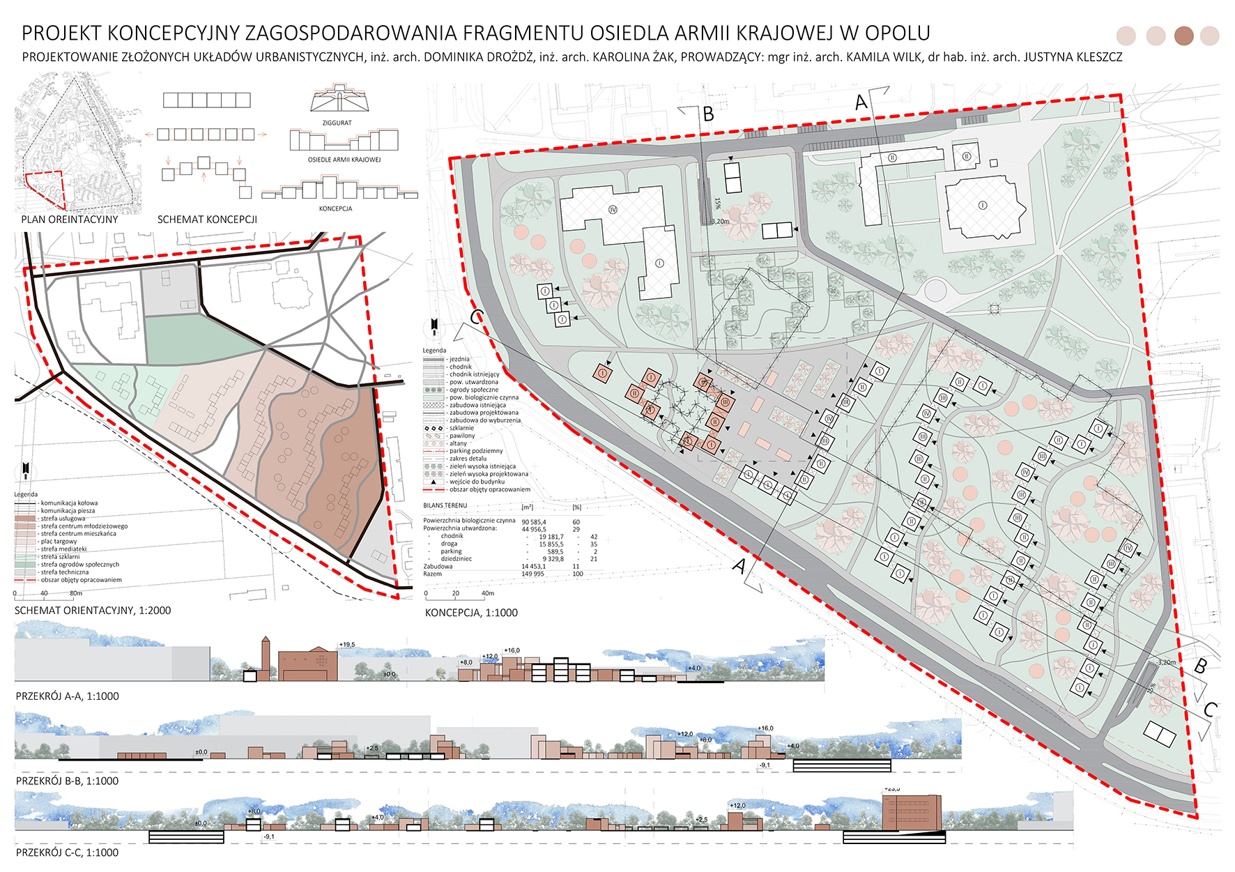 plansza ukazując możliwe realizacje architektoniczne na osiedlu, rysunki techniczne, wizualizacje koncepcji
