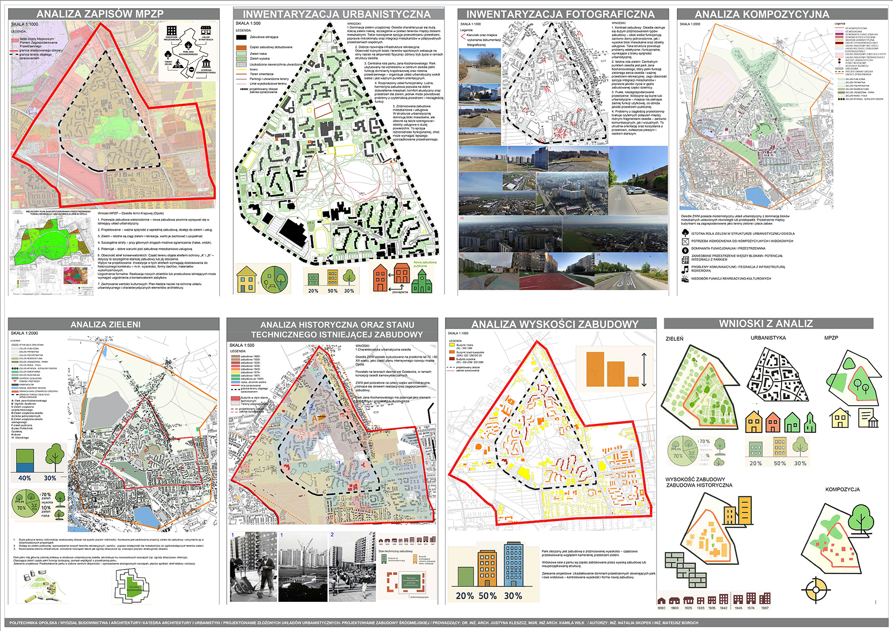plansza ukazując możliwe realizacje architektoniczne na osiedlu, rysunki techniczne, wizualizacje koncepcji