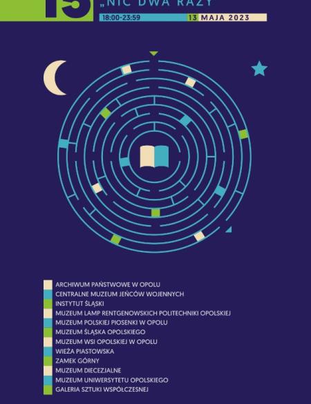 banerek informacyjny nocy muzeów w opolu,  granatowe tło, motyw księżyca oraz układu słonecznego, napis noc muzeów, wymieniono instytucje kultury w opolu