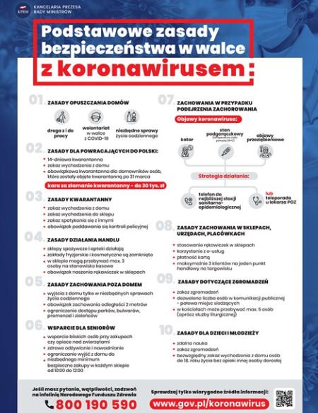 plakat-korona-OPOLE