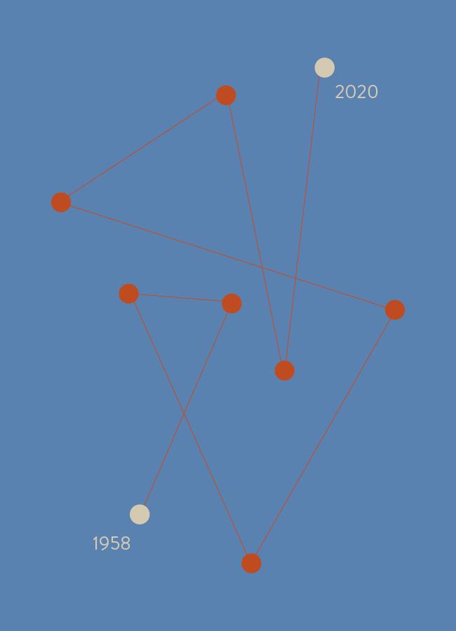 historia galerii w opolu