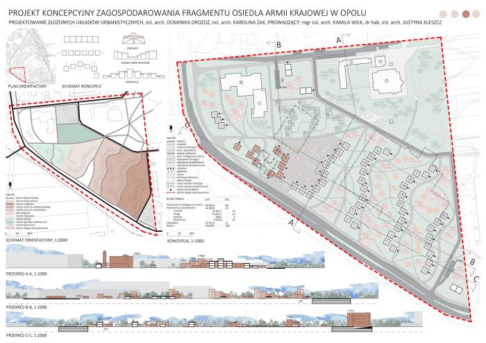 plansza z koncepcją przyszłości Osiedla Armii Krajowej